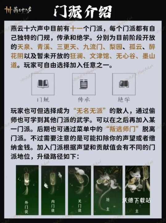 云燕云十六声下载_https://www.wordpress6.com_角色扮演_第1张