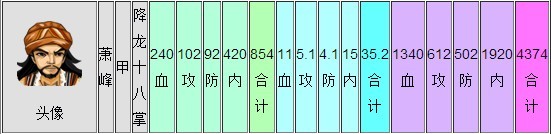 大掌门手游_https://www.wordpress6.com_角色扮演_第1张