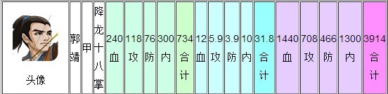 大掌门手游_https://www.wordpress6.com_角色扮演_第2张