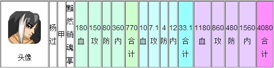 大掌门手游_https://www.wordpress6.com_角色扮演_第3张