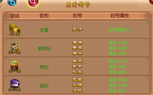 熹妃传_https://www.wordpress6.com_角色扮演_第7张