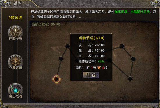 狂暴传奇0.1折版_https://www.wordpress6.com_角色扮演_第2张