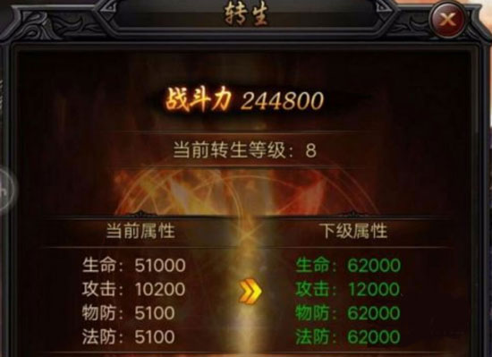 狂暴传奇0.1折版_https://www.wordpress6.com_角色扮演_第6张