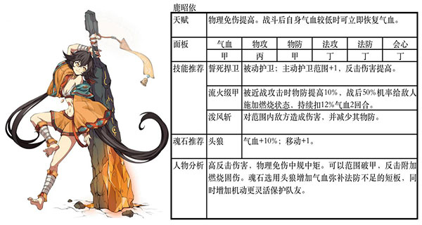 天地劫幽城再临下载_https://www.wordpress6.com_角色扮演_第7张