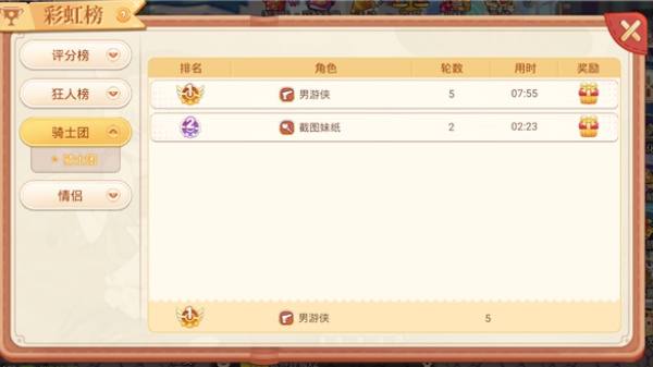 永恒岛之彩虹回忆_https://www.wordpress6.com_角色扮演_第3张