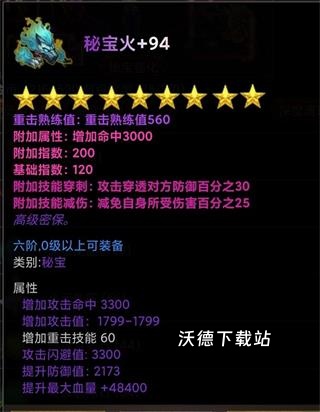 口袋剑神_https://www.wordpress6.com_角色扮演_第2张