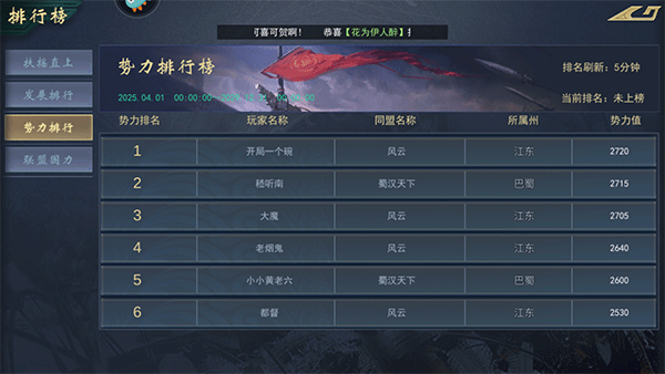 飓风三国_https://www.wordpress6.com_角色扮演_第6张