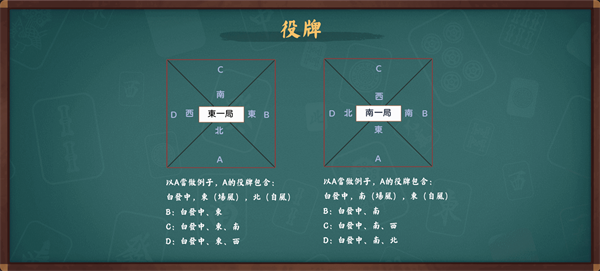 雀魂majsoul_https://www.wordpress6.com_休闲益智_第18张