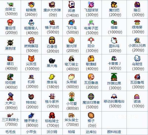 星之卡比超究极豪华版_https://www.wordpress6.com_角色扮演_第1张