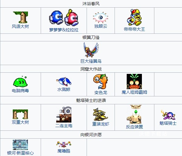 星之卡比超究极豪华版_https://www.wordpress6.com_角色扮演_第3张