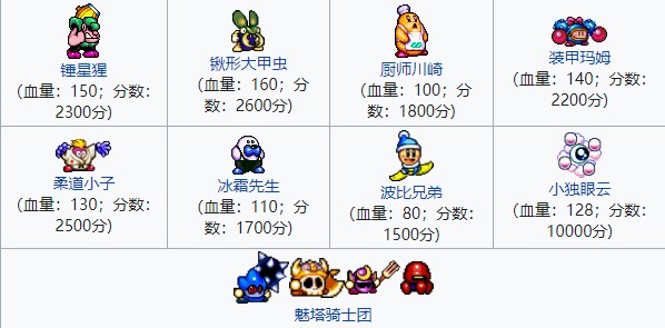 星之卡比超究极豪华版_https://www.wordpress6.com_角色扮演_第2张