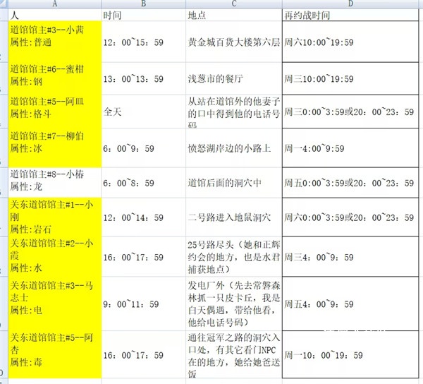 口袋妖怪魂银免通讯进化版_https://www.wordpress6.com_角色扮演_第1张
