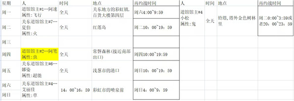 口袋妖怪魂银免通讯进化版_https://www.wordpress6.com_角色扮演_第2张