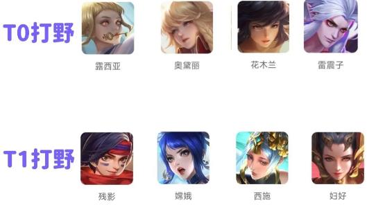 曙光英雄应用宝服下载_https://www.wordpress6.com_角色扮演_第2张