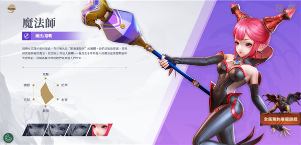 龙之谷2进化下载_https://www.wordpress6.com_休闲益智_第3张