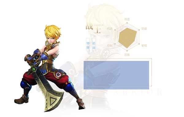 龙之谷2华为版下载_https://www.wordpress6.com_角色扮演_第4张