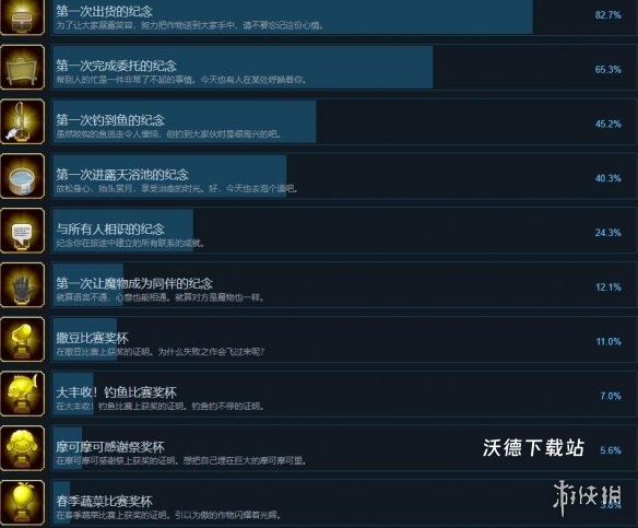 符文工房3重置豪华版_https://m.wordpress6.com_模拟经营_第1张