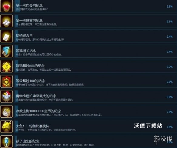 符文工房3重置豪华版_https://m.wordpress6.com_模拟经营_第2张