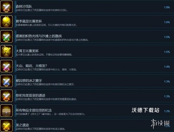 符文工房3重置豪华版_https://m.wordpress6.com_模拟经营_第3张