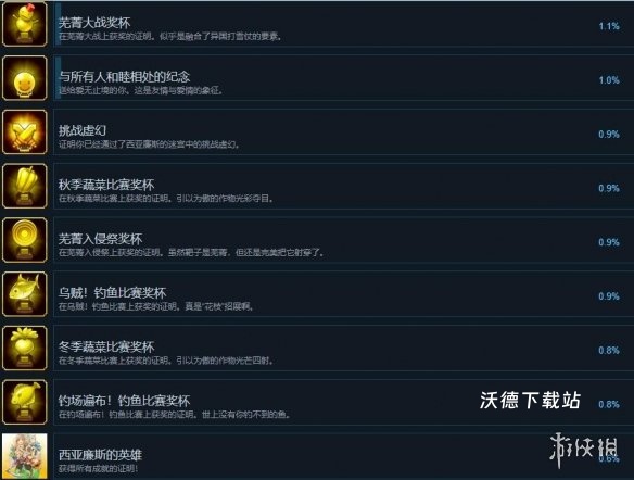 符文工房3重置豪华版_https://m.wordpress6.com_模拟经营_第4张