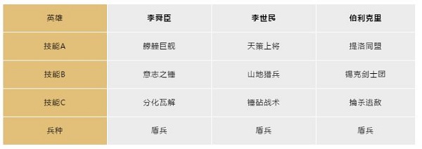 文明与征服_https://www.wordpress6.com_角色扮演_第3张