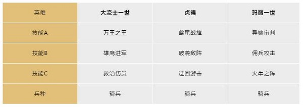 文明与征服_https://www.wordpress6.com_角色扮演_第9张