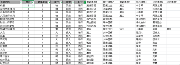 血族手游_https://www.wordpress6.com_角色扮演_第1张