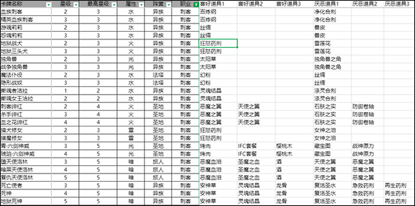 血族手游_https://www.wordpress6.com_角色扮演_第2张