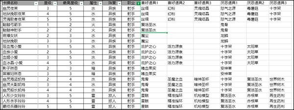 血族手游_https://www.wordpress6.com_角色扮演_第3张