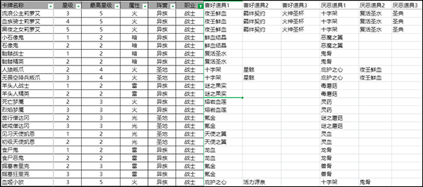 血族手游_https://www.wordpress6.com_角色扮演_第4张