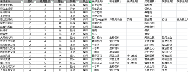 血族手游_https://www.wordpress6.com_角色扮演_第5张