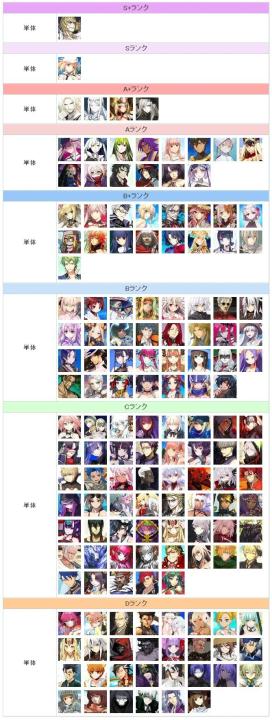 fategrandorder日服_https://www.wordpress6.com_角色扮演_第2张