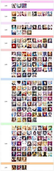 fategrandorder日服_https://www.wordpress6.com_角色扮演_第1张