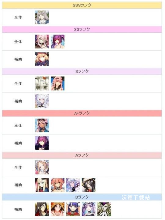 fategrandorder日服_https://www.wordpress6.com_角色扮演_第3张