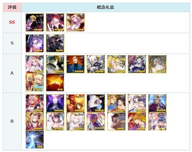 fategrandorder日服_https://www.wordpress6.com_角色扮演_第9张