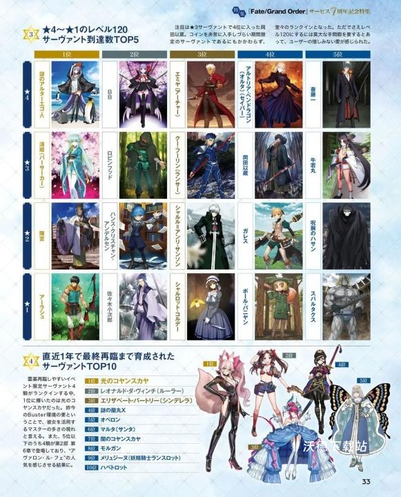 fategrandorder日服_https://www.wordpress6.com_角色扮演_第8张