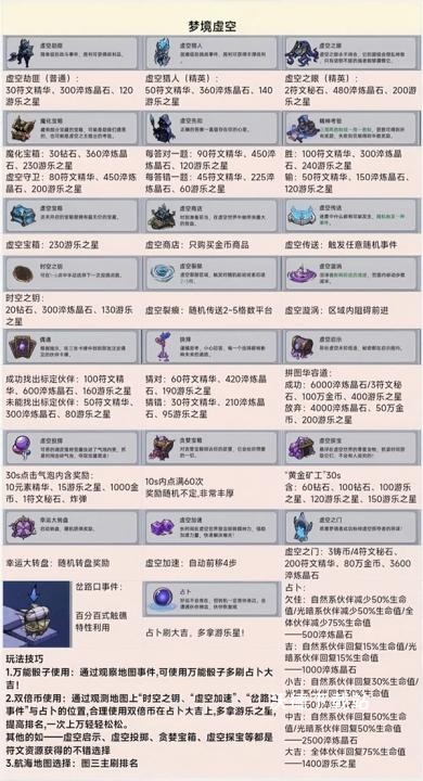 魔镜物语应用宝版下载_https://m.wordpress6.com_策略卡牌_第2张