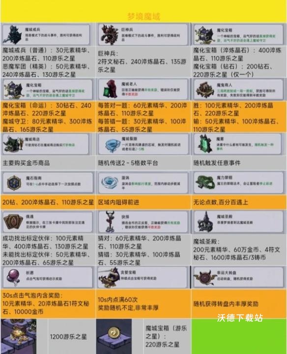 魔镜物语应用宝版下载_https://m.wordpress6.com_策略卡牌_第4张