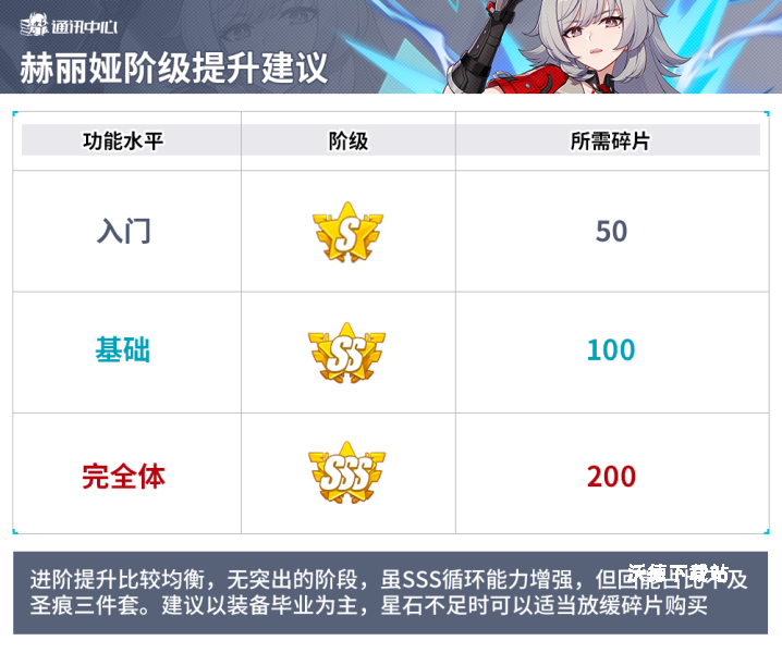 崩坏3rd台服_https://m.wordpress6.com_角色扮演_第1张