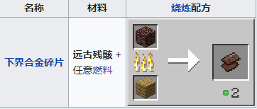 我的世界1.21.60.10国际版_https://m.wordpress6.com_休闲益智_第1张