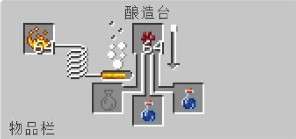 我的世界1.16.210.53基岩版下载_https://www.wordpress6.com_休闲益智_第19张