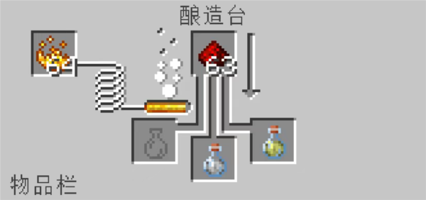 我的世界1.16.210.53基岩版下载_https://www.wordpress6.com_休闲益智_第22张