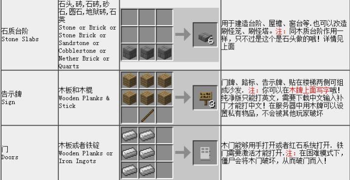 我的世界1.16.210.53基岩版下载_https://www.wordpress6.com_休闲益智_第30张