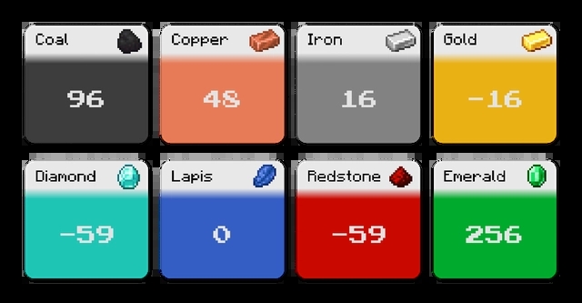 我的世界1.17.0.02版本下载_https://www.wordpress6.com_休闲益智_第1张