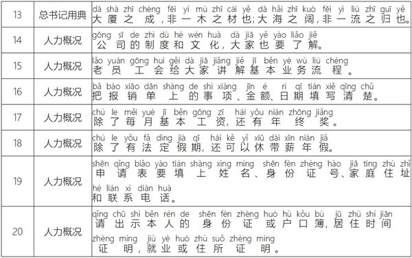 普通话小镇手游_https://www.wordpress6.com_休闲益智_第2张