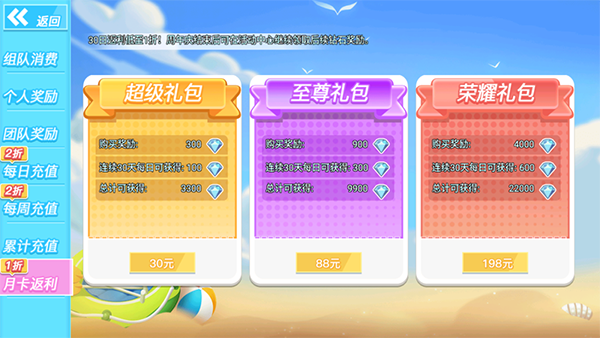 全民农场折扣端下载_https://www.wordpress6.com_角色扮演_第3张