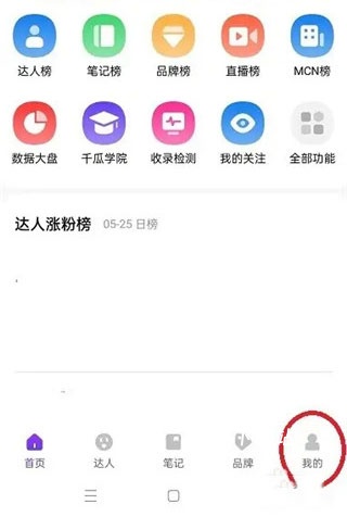 千瓜数据下载_https://www.wordpress6.com_办公商务_第2张