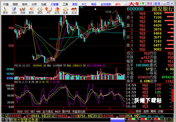 国盛大智慧_https://www.wordpress6.com_金融理财_第1张