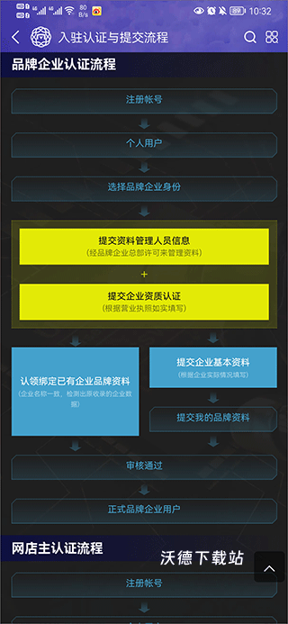 买买购商城_https://www.wordpress6.com_生活实用_第5张