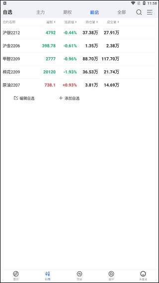 期货先锋_https://www.wordpress6.com_金融理财_第2张